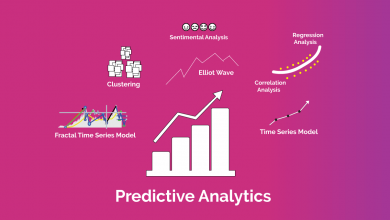 Predictive Analytics