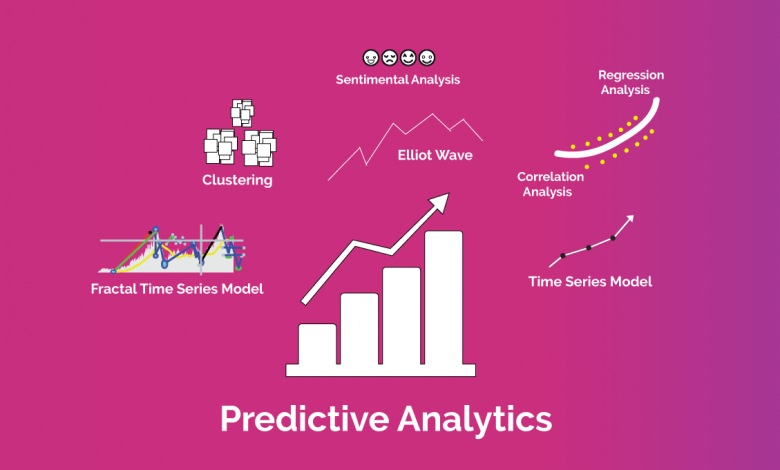 Predictive Analytics