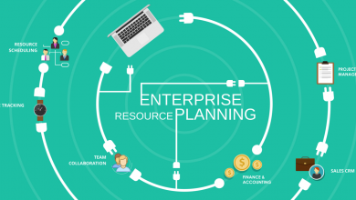 ERP System