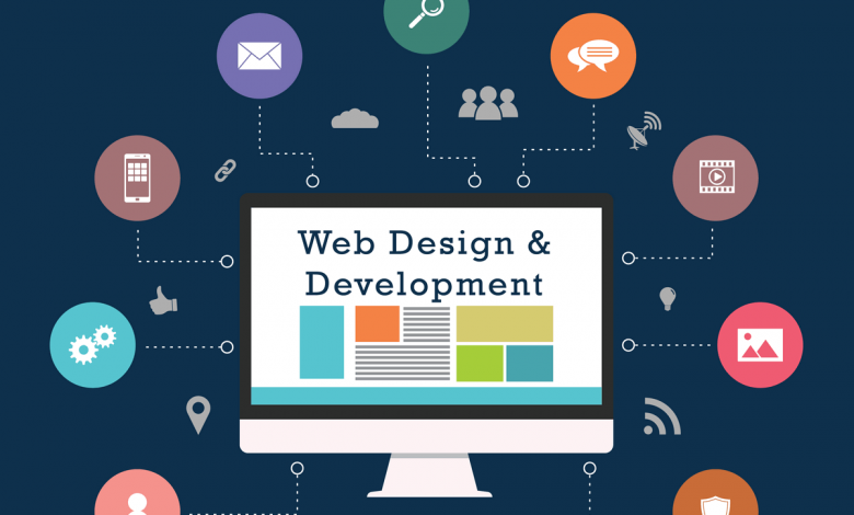 Website Development Company in Jaipur