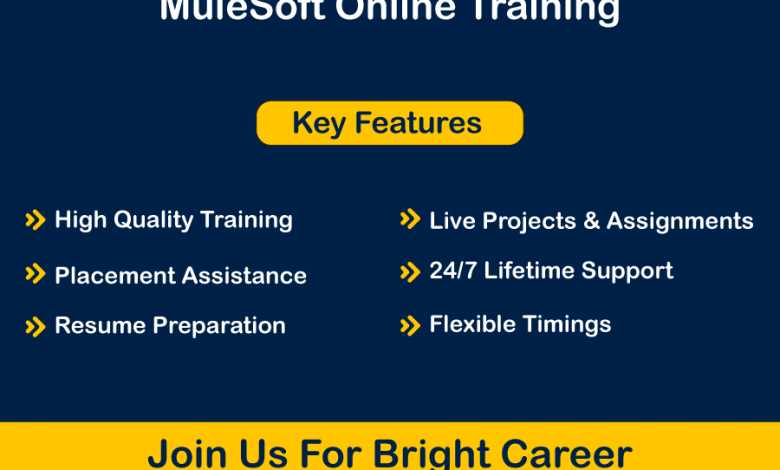 Dell Boomi training