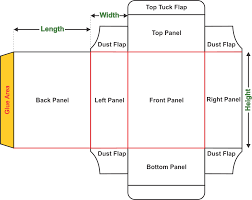 Tuck End Boxes