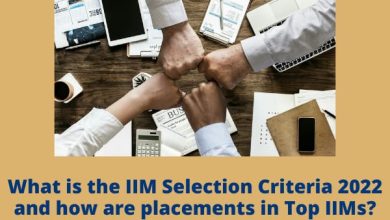 IIM Selection Criteria 2022