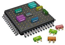 system on a chip soc