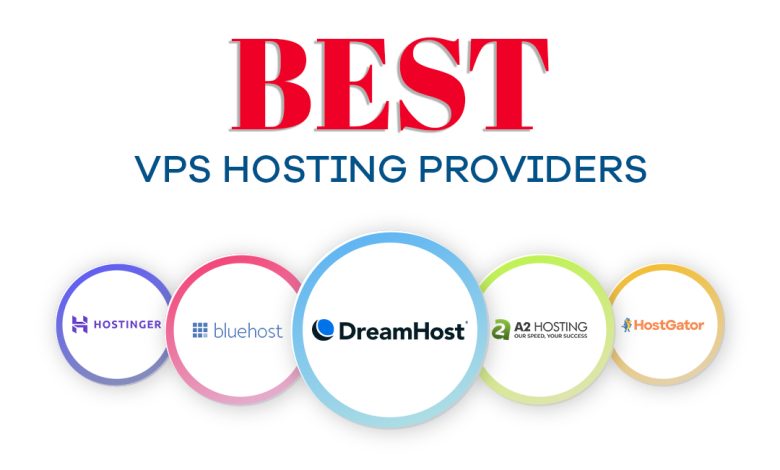 Best VPS Hosting Provide