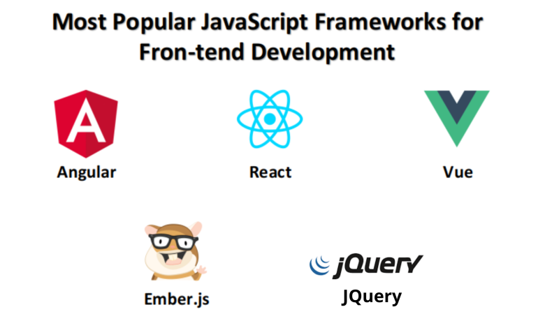 front-end-frameworks-for-web-development
