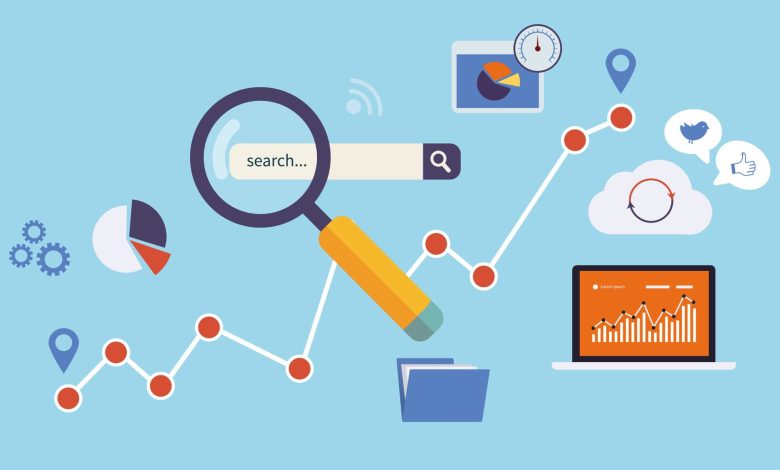 Digital Marketing: The Perfect Guide