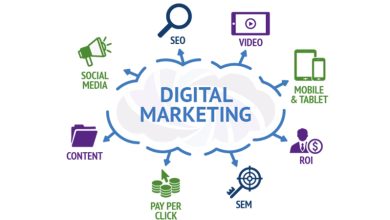 Digital Marketing: Why It Is Essential for Small Business Growth?